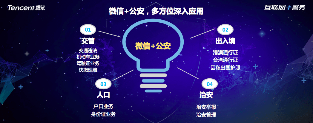 網(wǎng)安天下 | 太極